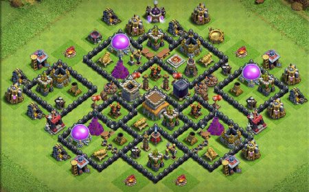 Ultimate TH8 Hybrid Base for Balanced Defense