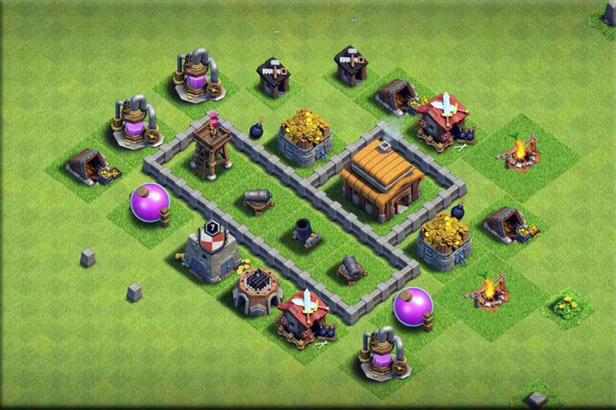 town hall 3 defense base link