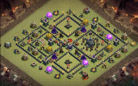 Top TH9 Base - Anti 3 Star | Town Hall 9 Base for Clan War