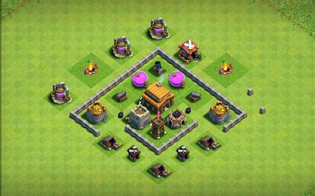 Top TH3 War Base Layout | Clash of Clans