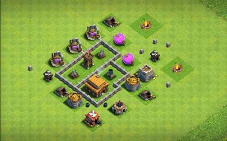 CoC TH3 Base Link