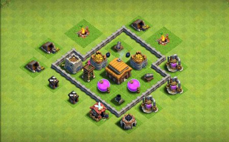 Best TH3 Base Designs - 2024