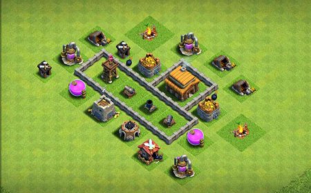 TH3 Defense Base | Town Hall 3 Defense Base #5