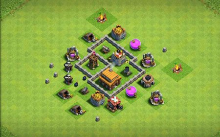 Top TH3 Base Design with Link