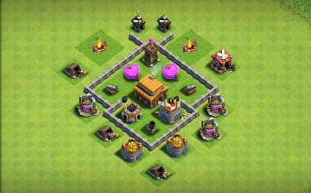 Town Hall 3 Base Link