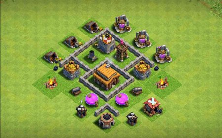 Town Hall 3 Base Ideas #9