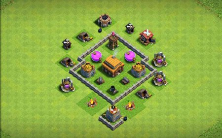 Best TH3 Base Farming | Clash of Clans