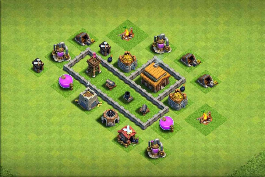 level 3 town hall defense base