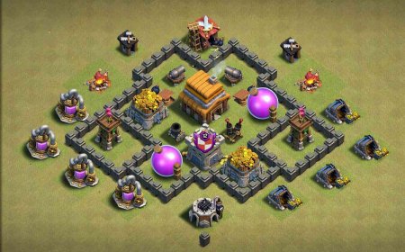 Powerful Town Hall 4 Base For Clan Wars