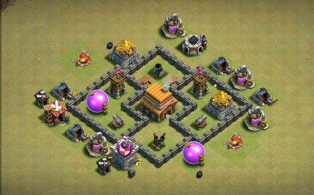 Best Town Hall 4 Base in Clash of Clans