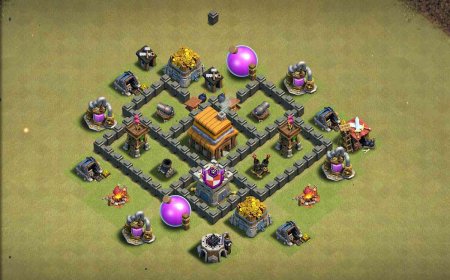 Insane TH4 Defense Base Design