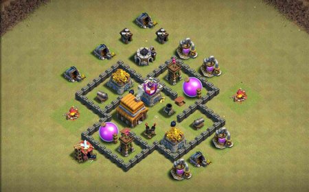 Top TH4 Maxed Base Layout