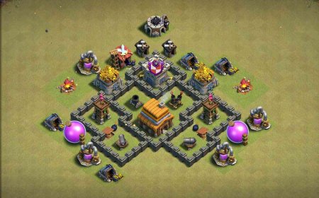 Unbeatable TH4 Hybrid Base Layout