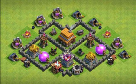 Best TH4 Base Designs - 2024