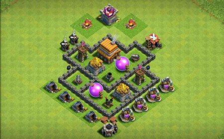 Top TH4 Farming Base Design to Protect Resources