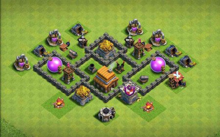 Powerful TH4 Farming Base Layout