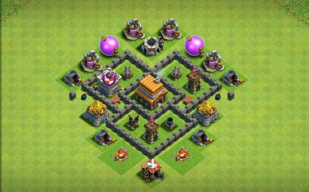 Best TH4 Base Designs - 2025