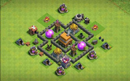 Best TH4 Base Designs - 2025