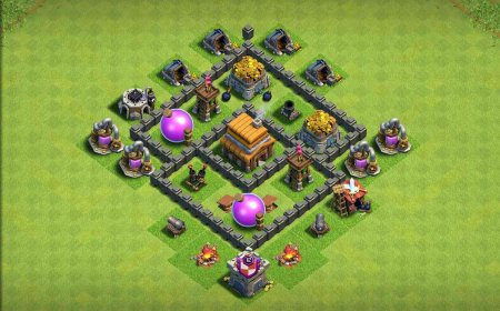 Best TH4 Base Designs - 2025