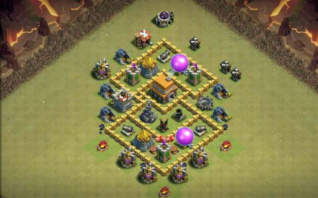 Best TH5 Base Designs - 2025