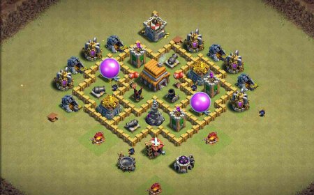 Top TH5 Defense Base for Hard Protection