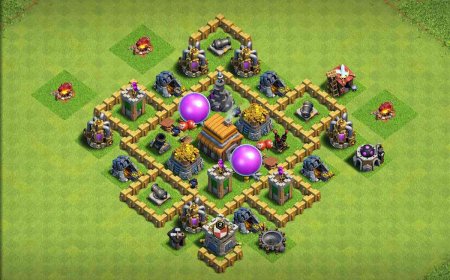 Top TH5 Farming Base with Strong Defense