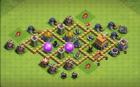 Top TH5 Base for Maximum Resource Protection