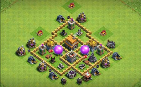 Highest Rated TH5 Farming Base for Protection