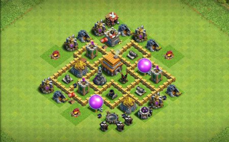 Best TH5 Trophy Base Design with Link