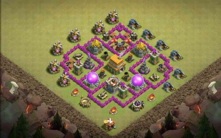 Top TH6 CoC Base for War Domination