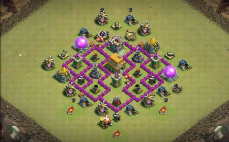 Best TH6 Base Layout for War Battles