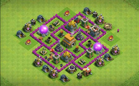 Top TH6 Farming Base Layout for Resources