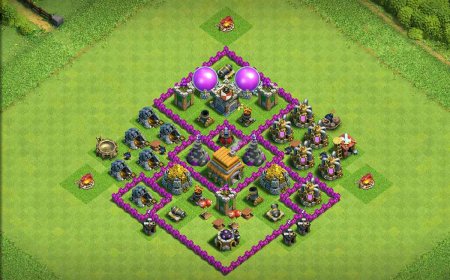 Highest Rated TH6 Base for Resource Farming