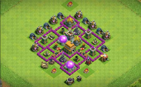 Best TH6 Base Designs - 2025