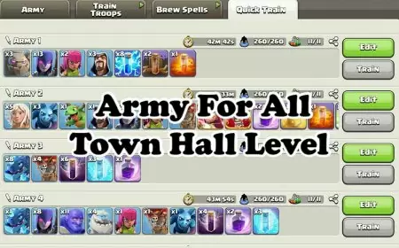 CoC Army for Every TownHall Level