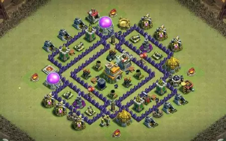 Best TH7 War Base for COC Domination