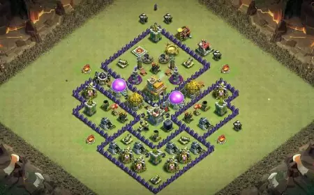 Hard to Beat TH7 War Base Layout