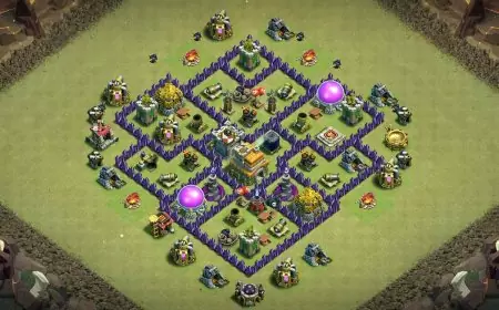 Undefeated TH7 War Base for New COC Update