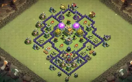 Unstoppable TH7 War Base Layout