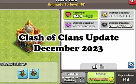 Clash of Clans Update: TH16 - December Revealed