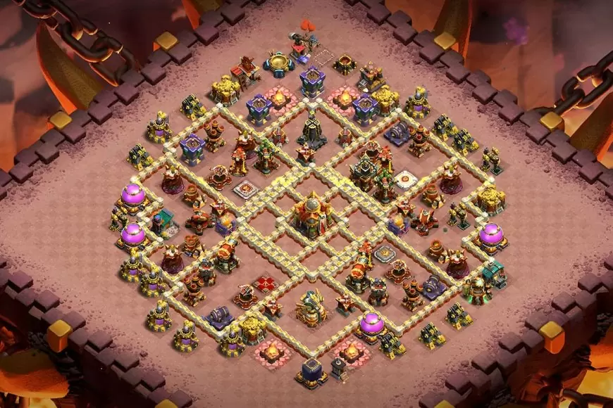TH16 Hibrit Düzeni ile Kazanma Stratejisi – TH16 dizilim önizlemesi